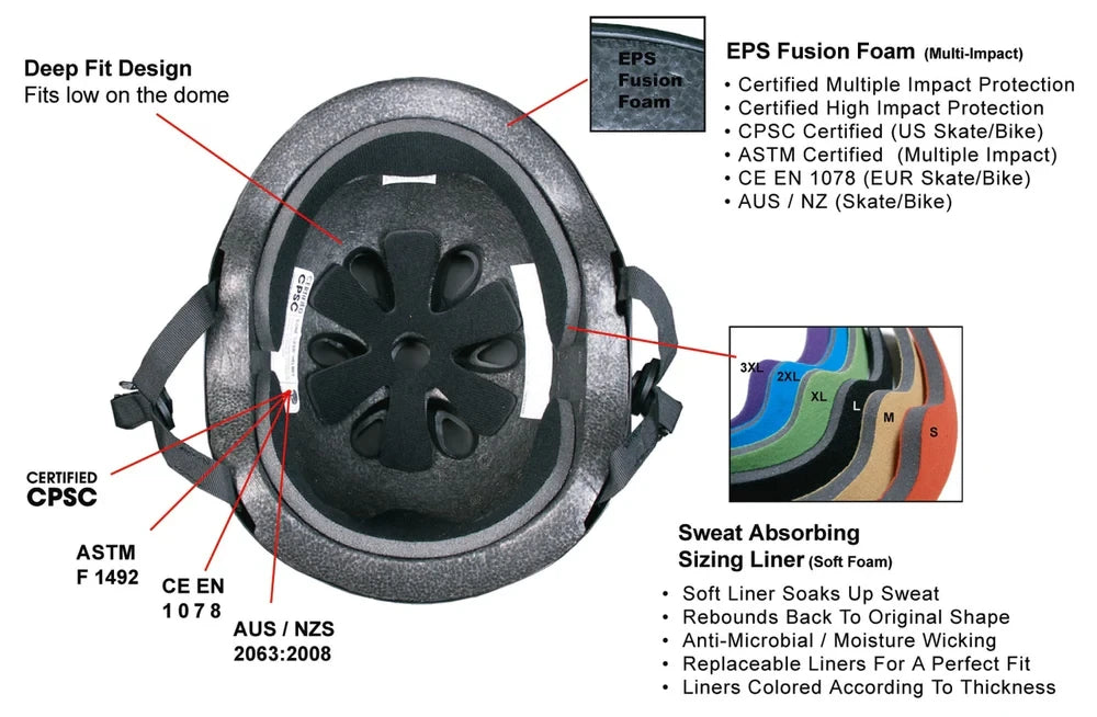 lifer_specs_Chart__31941.1498501405_1000x.jpg.webp